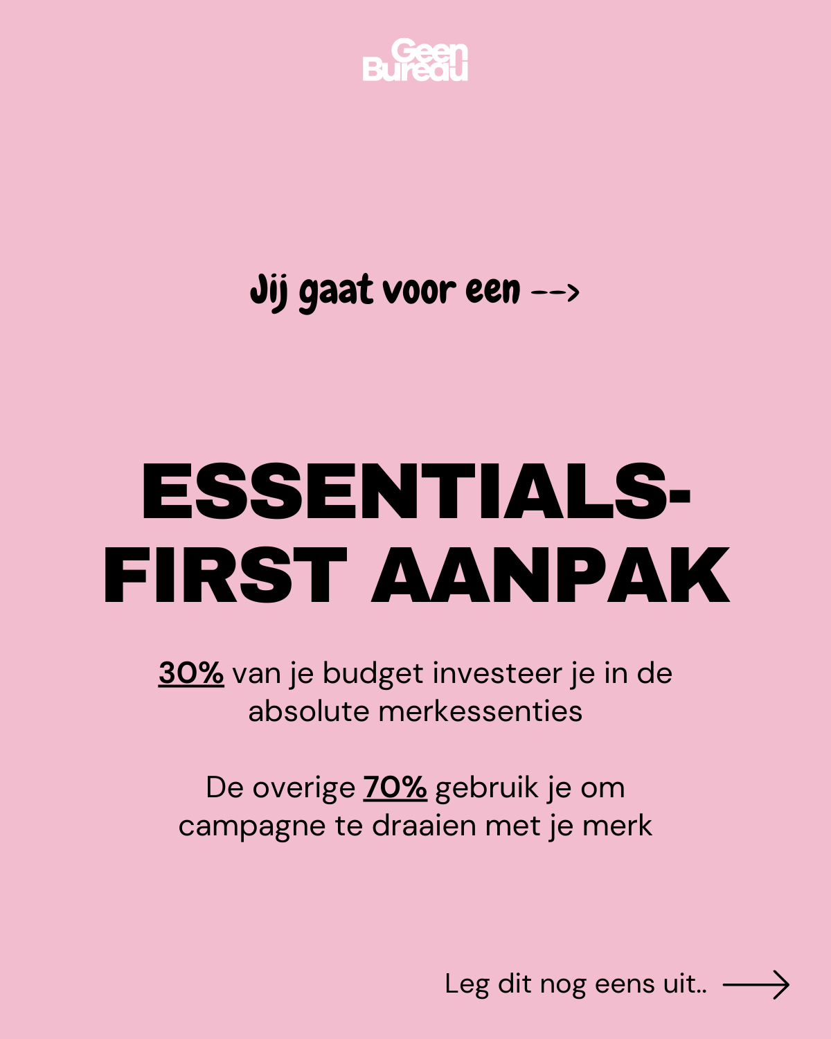 Weg met het Brand Book - slide 6